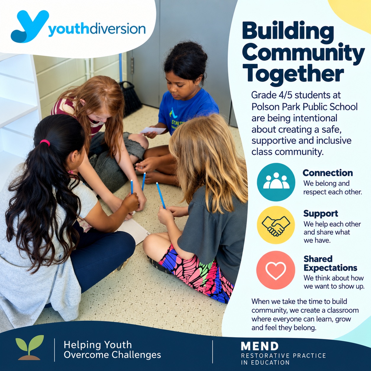 The MEND team is hard at work supporting students throughout KFLA #mediation #restorativepractices #ygk